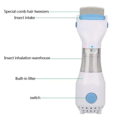 Electrical Chemical Free Head Lice Treatment Removal Comb (Pack of 1)